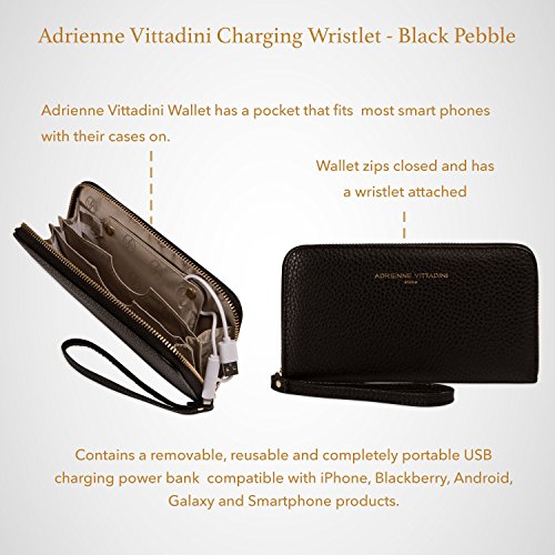 Adrienne Vittadini Charging Wristlet Wallet Smartphone Zip Wallet Case