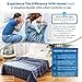HomeSmart Products Weighted Blanket 15 lbs - Provides Medium Pressure - 400 Thread Count Cotton Blankets for Adults - Use as a Throw or Comforter - Grey 60x80