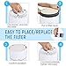 CISNO HEPA  Air Purifier, 3-in-1 True HEPA Filter, Smoke Dust Pet Dander Smell Remover, Home Bedroom Office Air Filtration, Quite and Optional Night Light, US-120V