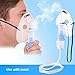 RoyAroma 2PCS Adult Masks, Accessories Kit for Cool Mist Inhaler Compressor System, Soft Tubing Soft Mask