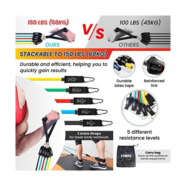 Starke-fitness-Exercise-Resistance-Bands-Set-with-Push-Up-Board-Jump-Rope-Strength-Training-Adjustable-Gym-Equipment-For-Home-3-in-1-Adult-Fitness-Portable-Workout-Fitness-Accessories Starke fitness - Push Up Board With Resistance Bands Set - Jump Rope - Strength Training Equipment - 3 in 1 Adult…