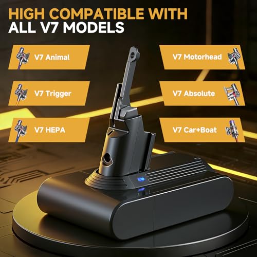 CELLPOW 8000mAh 21.6V Li-ion V7/SV11 Battery Replacement Compatible with Dyson V7 Absolute/Motorhead/Animal/Car+Boat/HEPA/Trigger Series Cordless Vacuum Cleaner with 5 Filters (4 Pre + 1 Post)