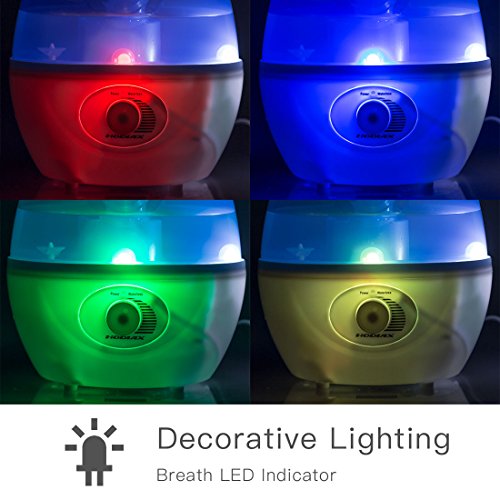 2.2L Room Humidifier, 360 Degree Cool Mist Whisper-quiet Ultrasonic Mini Air Purifier, with Cozy LED Variable Night Lights, Transparent Shell Design, for Home Office and Sleeping (Black) - Thumbnail 5