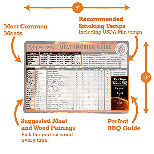 Bear Paws Meat Smoking Guide Smoker Accessories Grilling/BBQ