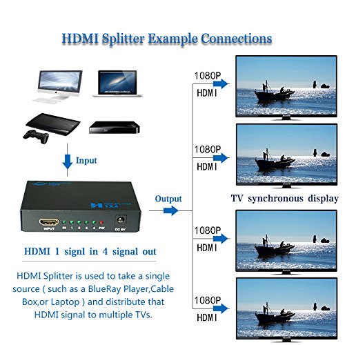 Lebson-Tech-1-in-4-out-HDMI-Splitter-Amplifier-Repeater-Full-HD-1080P-1X4-Port-Box-Hub-with-US-Adapter-v14-Powered-Certified-for-3D-Support