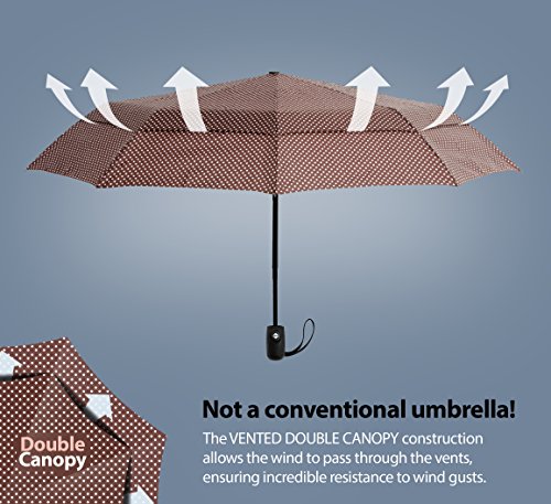 1 EEZ+Y+Compact+Umbrella+Windproof+Construction