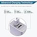 USB Wall Charger Travel Adapter universal smart Charger AC Foldable Plug 24W Dual ports for iPhone iPad Samsung Galaxy Android smartphone Tablets (White)