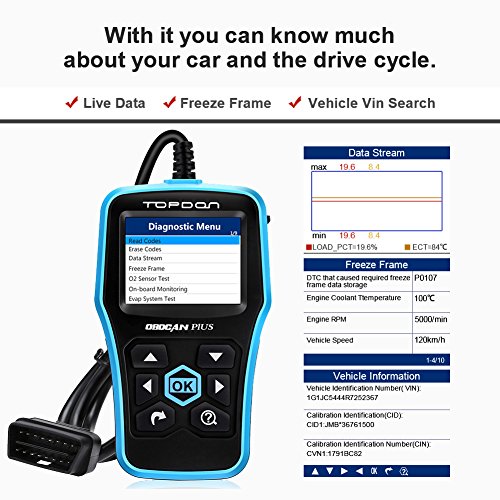 TT TOPDON OBD2 Scanner - CAN Car Code Reader, PLUS2.0 Professional Engine Fault Diagnostic Scanner with DTC Library to Turn Off CEL, Pass Smog Test for Home and Autoshop