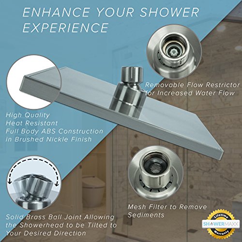 ShowerMaxx, Elite Series, 8 inch Square High Pressure Rainfall Shower Head, MAXX-imize Your Rainfall Experience with Easy-to-Remove Flow Restrictor Rain Showerhead, Brushed Nickel Finish