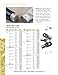 Ancor 252264 Marine Grade Electrical Heavy Duty Tinned Copper Lugs (2-Gauge, Size 1/4 Screw, 2-Pack)