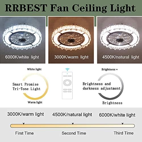Ceiling Fan with Lamp, Crystal Ceiling Fan with LED Light, 72W Modern LED Dimmable Ceiling Light