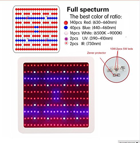 Full Spectrum Hydroponics LED Grow Light Bulb Lamp-2000W(10W Double chip ,200leds)- Best of all Plant Lights for Indoor Plant Flowering Growing and Medicinal Plants ( 5 Year Warranty+US ship)