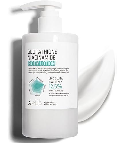 Amazon.com : Dior Miss Dior Moisturizing Body Milk for Women - 6.8