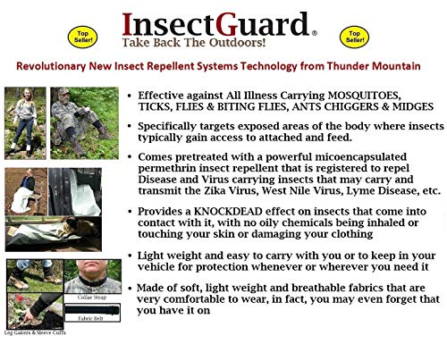 InsectGuard Permethrin Insect Repellent Treated 80 Inch Long by 60 Inch Wide Blanket/Cover (Blue) - Thumbnail 2