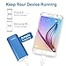 EasyAcc Metal 6400mAh (2.4A Output & 2A Input) Mini Portable Power Bank External Battery Pack Portable Charger for iPhone Samsung Smartphones - Mazarine Blue