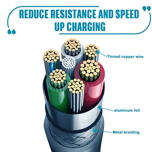 5 Charger+Adapter+Stylus+Nintendo+Charging