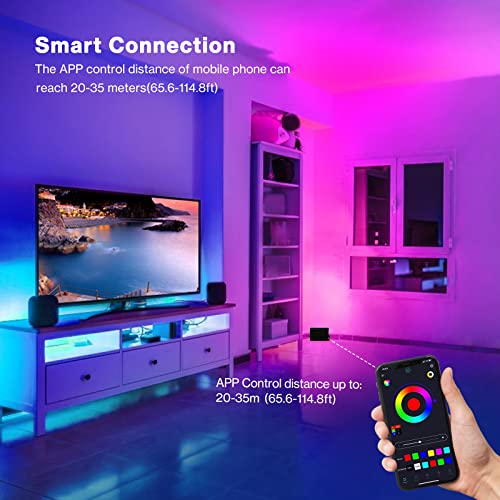 Olafus LED RGB Flood Light 70W Equivalent, Smart Flood Lights APP