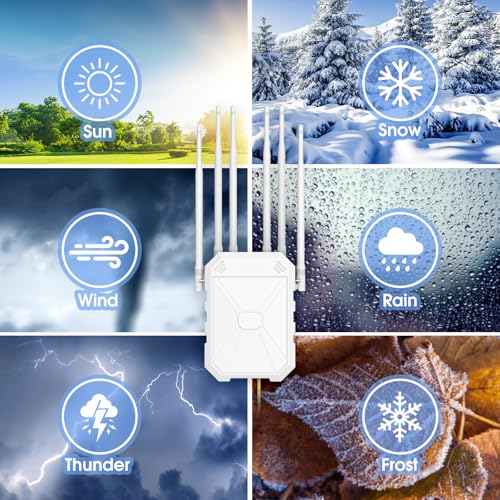 AC1200 Outdoor WiFi Extender, 5GHz and 2.4GHz Outdoor WiFi Signal Booster with 6 Antennas, Weatherproof IP67, Passive PoE, for Starlink, Patio