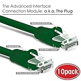 GearIt 10-Pack, Cat5e Ethernet Patch Cable 3 Feet - Snagless RJ45 Computer LAN Network Cord, Green - Compatible with 10 Port Switch POE 10port Gigabit