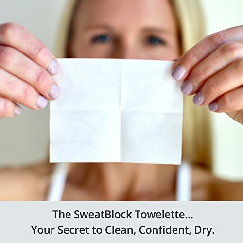 Sweatblock Excessive Sweat and Odor bundle [Clinical Strength