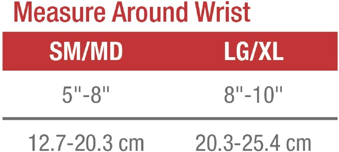 Mueller Fitted Wrist Brace, Black, Right Hand, Small/Medium: Health & Personal Care