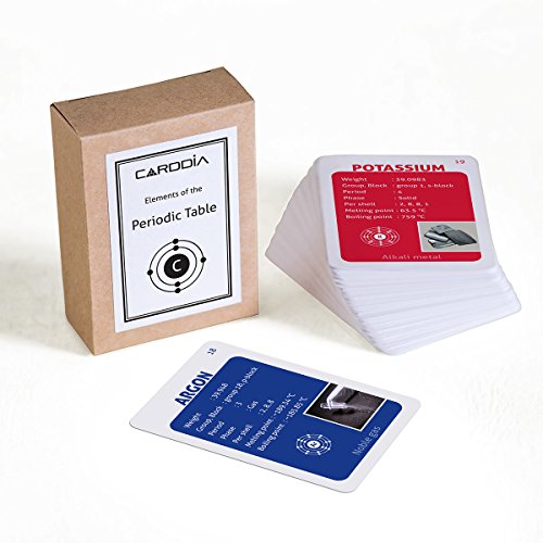 Elements of the Periodic Table (2017 Edition, with the 4 New Elements Officially Announced by IUPAC: 113 Nh, 115 Mc, 117 Ts and 118 Og)