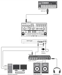 Behringer TD-3-MO-SR “Modded Out” Analog Bass