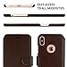 Compatible with iPhone X Wallet Case-Slim & Lightweight iPhone X Flip Case with Credit Card Holder - iPhone 10 Wallet Case for Women & Men - Faux Leather iPhone Xs Purse Cases – Dark Brown