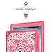 iPad 2 Case, iPad 3 Case, iPad 4 Case, Hocase Shockproof Silicone Rubber Bumper+Hard Shell Full-Body Protective Case for Apple iPad 2nd/3rd/4th Generation w/Retina Display - Pink Flower/Grey
