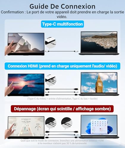 Ingnok Écran Tactile Portable 15,6 Pouces Brillant FHD IPS Moniteur Portable avec Béquille/VESA, Ultra-Leger Ecran Portatif pour Ordinateur Portable/PC/Mac/PS3/4/5/X-box - Connectivité USB C et HDMI