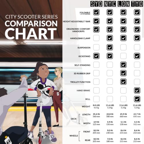 Crazy Skates Foldable Kick Scooter - Kick Scooters for Adults, Teens and Kids with Carrying Strap - Fast Folding, Adjustable Handlebars and Lightweight
