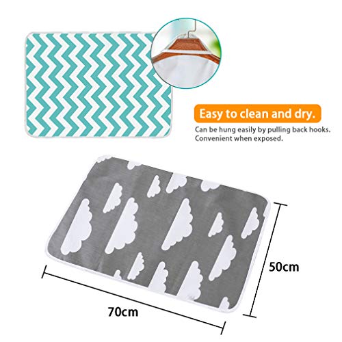 Baby Diaper Changing Pad, Maveek 2 Pack Waterproof Change Mats Infants Portable Diaper Changer Mat for Home,Travel and Outside Idefair(Grey&Green)