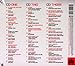 Ministry of Sound: Sound of Dubstep Classics / Various