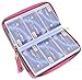Easyoulife Credit Card Holder Wallet Womens Zipper Leather Case Purse RFID Blocking (Rose)