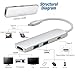 USB Type-C HUB Adapter, G-TING Slim Aluminum Multi-Port Type-C to 4K HDMI USB 3.0 with Type-C Charger Port Convertor for New MacBook Pro, Google Chromebook TV USB C Devices and More …