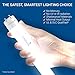 Hyperikon T8 T10 T12 LED Light Tube 4FT, 18W (40W-50W Equiv.), Dual-End Powered, Ballast Bypass, F48T8 Fluorescent Replacement, 2240 Lumens, 5000K, Frosted, Garage, Warehouse, Shop Light - 4 Pack