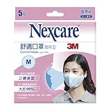 Nexcare Shop Uae Buy Nexcare Products Online In Dubai Whizz Ae