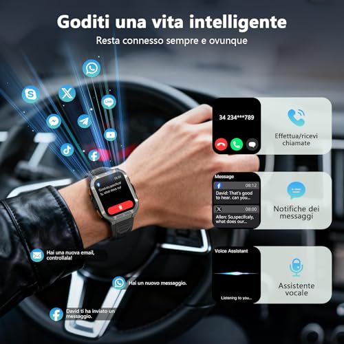 Blackview Men's Smartwatch, Fitness Smart Watch with Bluetooth Calls, 1.91 Inch GPS Smartwatch Military Men 115+ Sports Modes, Heart Rate Monitor, SpO2, Torch, Bussla for Android iOS