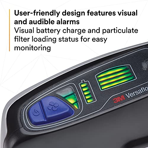 3M PAPR Respirator, Versaflo Powered Air Purifying Respirator Kit, TR
