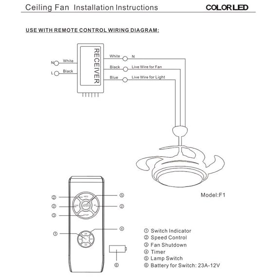 Yzpfsd Wooden Retractable Ceiling Fan 42 Inch With Three Change