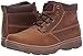 Skechers Men's Resment Alento Chukka Boot