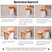 TWOBIU Popcorn Machine, Popcorn Maker, Hot Air Popcorn Popper with FDA Approved - Orange