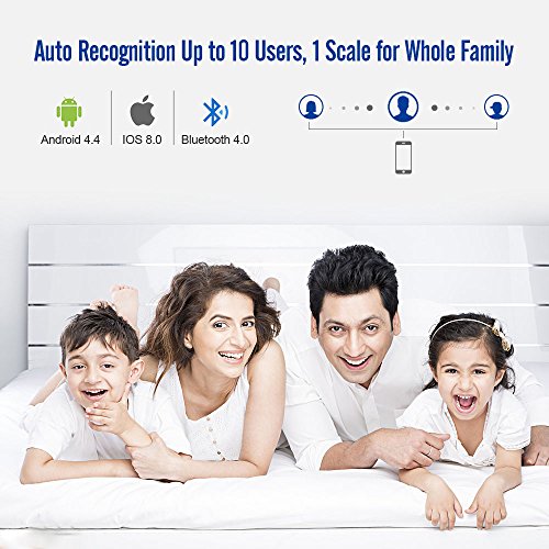 NURSAL Bluetooth Body Fat Scale, Digital Smart Scale for Body Weight, Fat Rate, Water Content, Muscle Mass, BMI, BMR, Bone Mass and Calories, Body Composition Analyzer with Smartphone App, White - Thumbnail 3