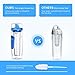 OMorc Sport Fruit Infuser Water Bottle, Toxin-Free, Shatter-Resistant and Impact-Resistant with Cleaning Brush, Ideal for Your Office and Home, 32 oz./900 mL, Blue