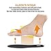 SESSOM&CO Ultra Breathable Insoles Ideal for Feet Sweat - Unisex Shoes Cushion Memory Foam Inserts Stoma Designs (Average Size)