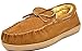 DREAM PAIRS FUR-LOAFER-01 Men's Classic Casual Winter Suede Faux Fur Lined Slip On Loafers Slipper Shoes
