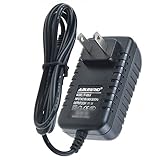 ABLEGRID AC/DC Adapter for Sega Genesis System