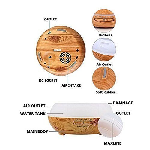 Essential Oil Diffuser,XPLUS 300ML Aroma Diffuser Aromatherapy Ultrasonic Cool Mist Humidifier with Color LED Lights Changing for Baby Office Home Bedroom Living Room Study Yoga Spa (2 Pack 25B)