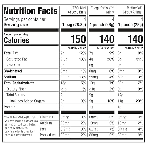 KEEBLER SWEET & SALTY MIX, KEEBLER FUDGE STRIPES, MOTHER’S CIRCUS ANIMALS, UTZ MINI CHEESE BALLS, 1 OZ. (PACK OF 12)
