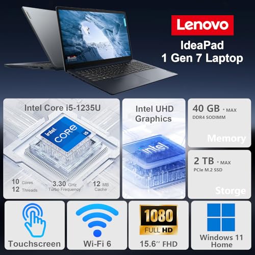 Lenovo IdeaPad 1i Laptop, 15.6